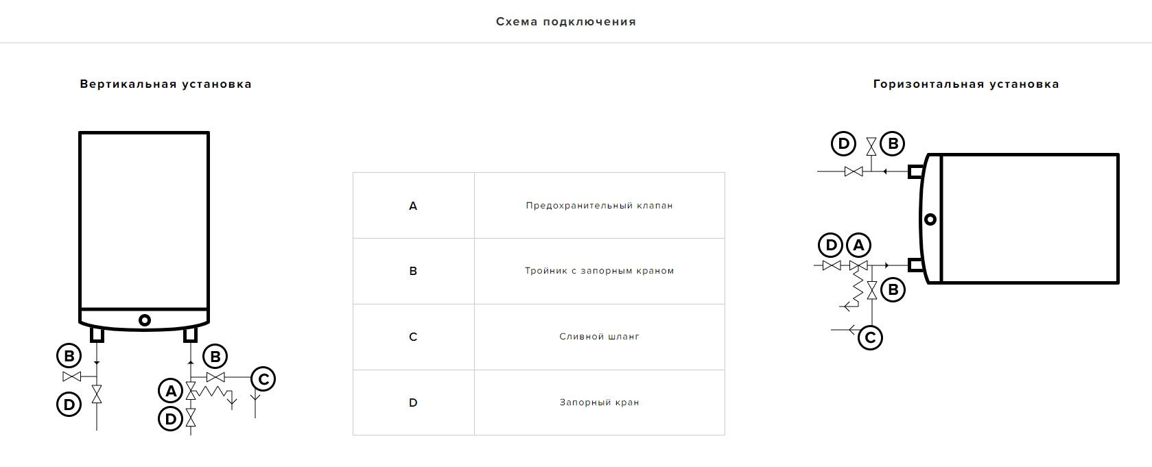 Кнопка смыва Lavinia Boho Relfix 3805001C (хром) фото 6 кнопка смыва lavinia boho relfix 3805001c (хром) фото 6