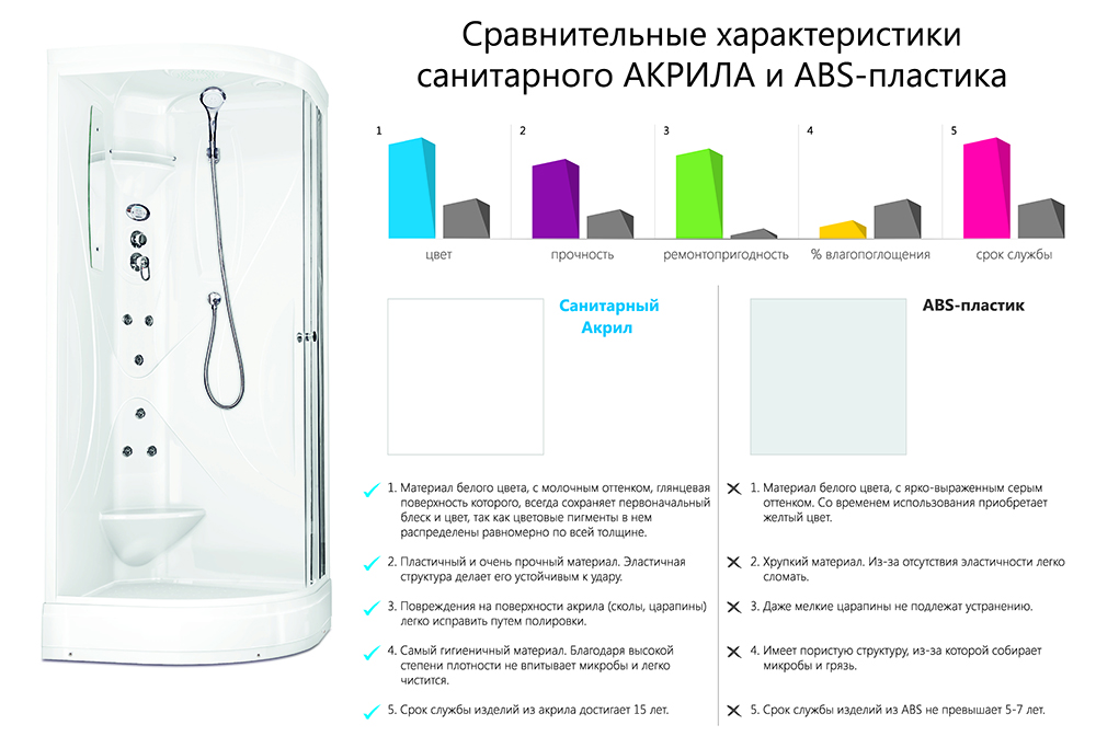 Душевая дверь Radaway Nes DWB 70x200 L стекло прозрачное фото 14 душевая дверь radaway nes dwb 70x200 l стекло прозрачное фото 14