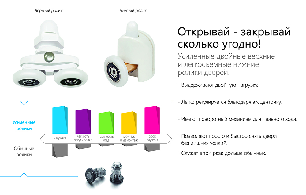 Душевой уголок Gutewetter Lux Rectan GK-103 120x80 (бронза) фото 14 душевой уголок gutewetter lux rectan gk-103 120x80 (бронза) фото 14