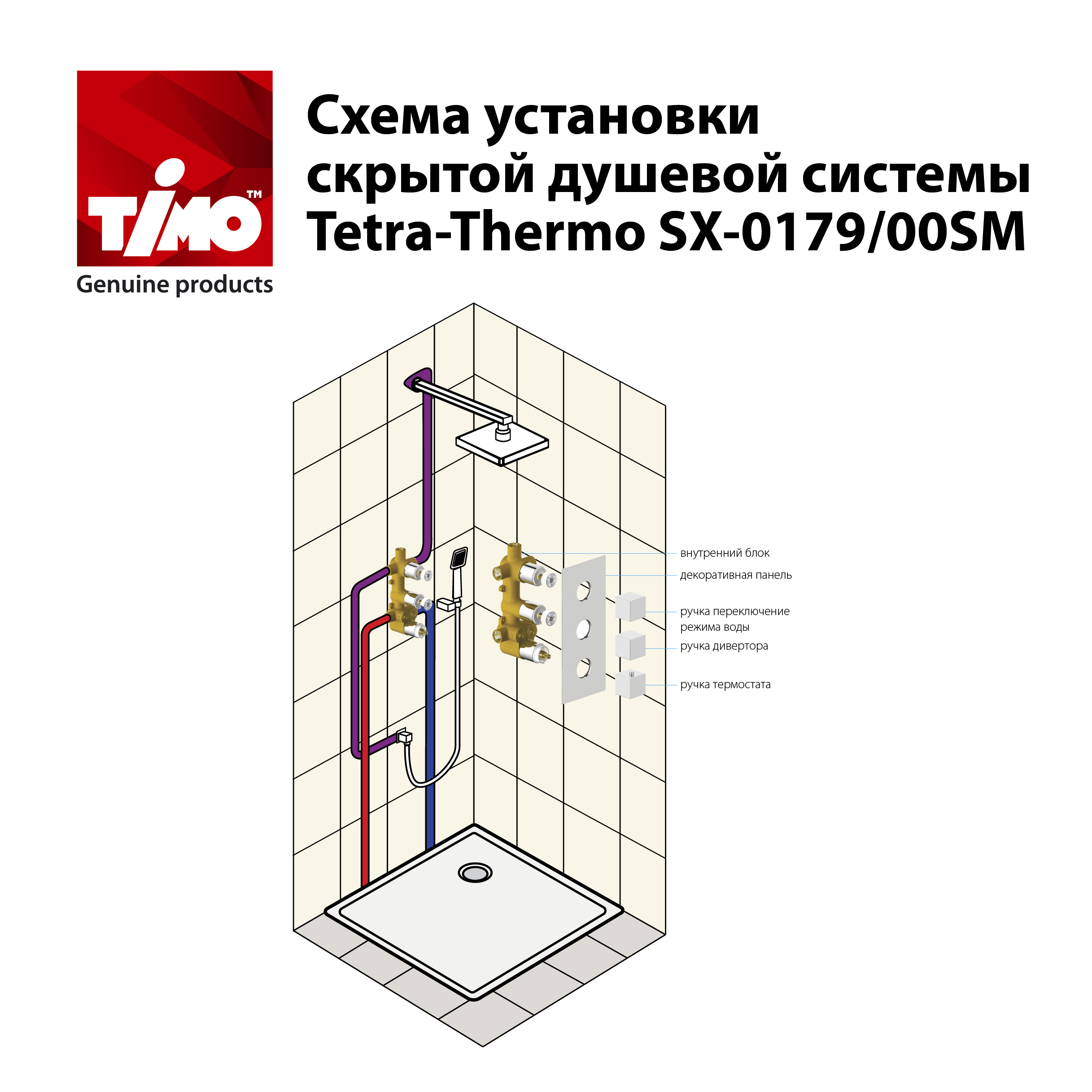 Душевой уголок Gutewetter Practic Rectan GK-401 130x70 (матовый хром/полистирол rain) фото 2 душевой уголок gutewetter practic rectan gk-401 130x70 (матовый хром/полистирол rain) фото 2
