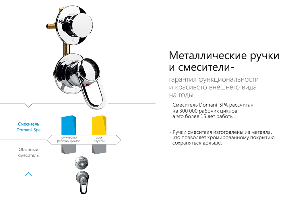 Душевая дверь GuteWetter Lux Door GK-601 60 (хром) фото 16 душевая дверь gutewetter lux door gk-601 60 (хром) фото 16