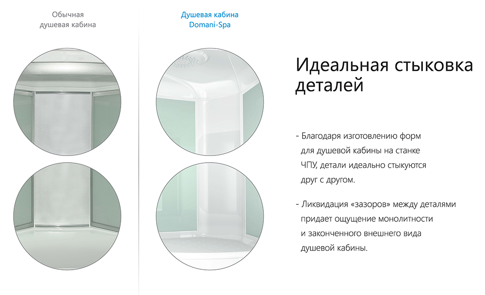 Душевая дверь GuteWetter Lux Door GK-601 60 (хром) фото 27 душевая дверь gutewetter lux door gk-601 60 (хром) фото 27