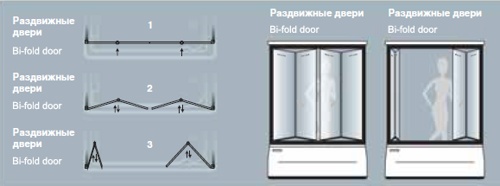 Шторка на ванну Gutewetter Guwer GV-664P 210 (золото металлик/стекло матовое) фото 6 шторка на ванну gutewetter guwer gv-664p 210 (золото металлик/стекло матовое) фото 6