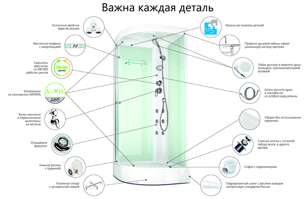 Душевой уголок Gutewetter Lux Rectan GK-103 120x80 (бронза) фото 11 душевой уголок gutewetter lux rectan gk-103 120x80 (бронза) фото 11