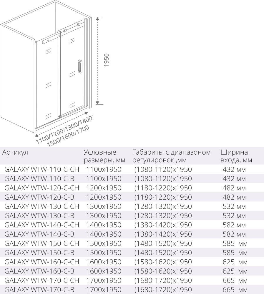 Душевой уголок Gutewetter Slide Rectan GK-863A 135x110 (бронза) фото 5 душевой уголок gutewetter slide rectan gk-863a 135x110 (бронза) фото 5